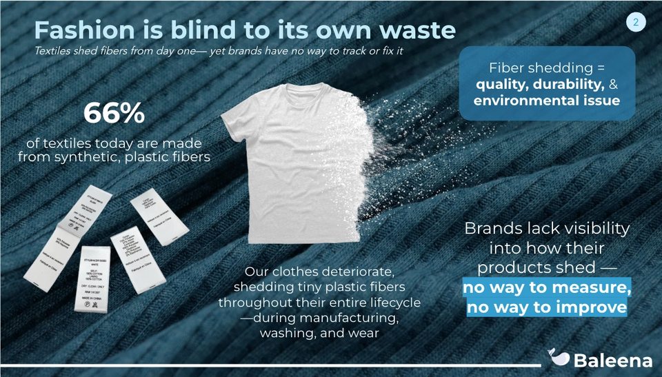Baleena brand-era deck slide: The reframe