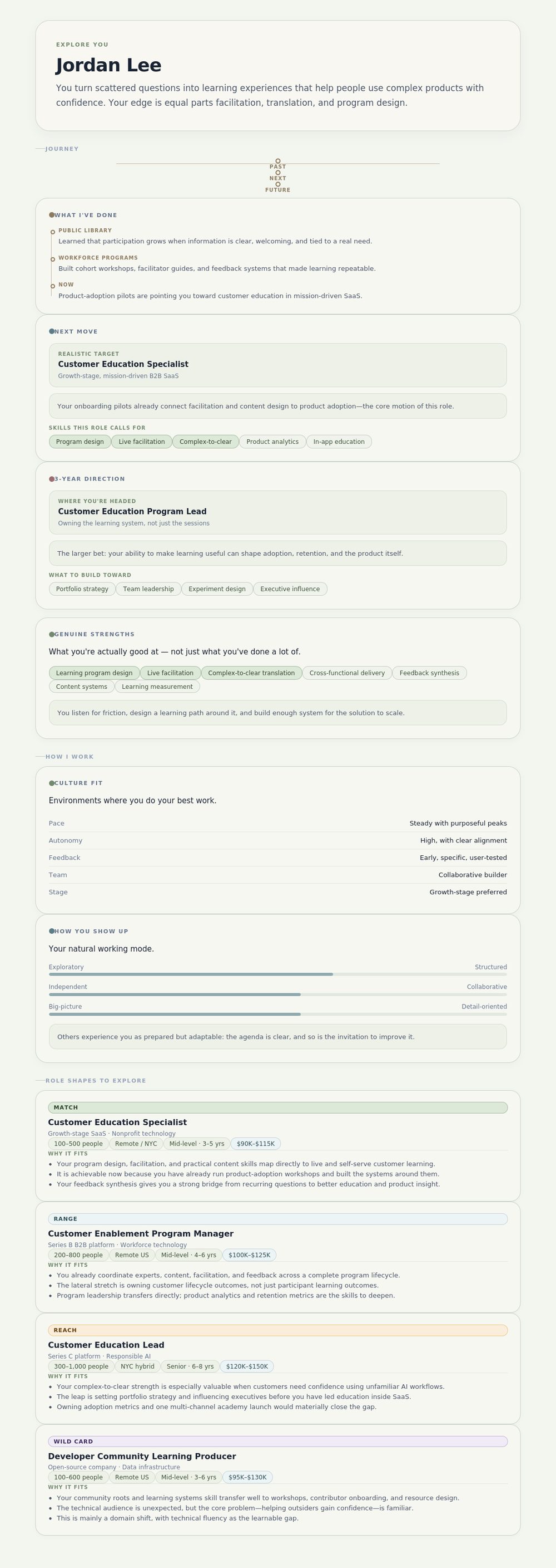 Compelo Explore You page, live prototype